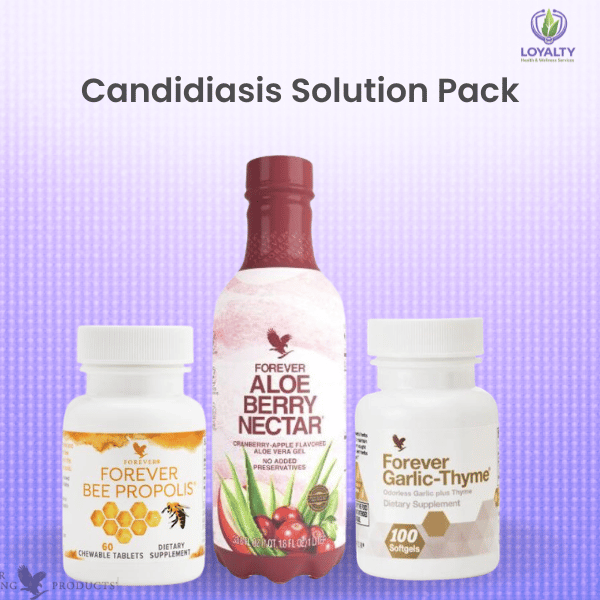 Candidiasis Solution Pack
