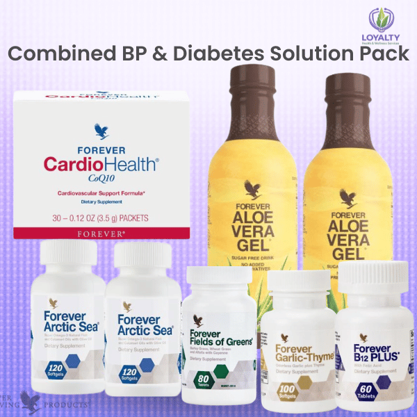 Combined High BP and Diabetes solution Pack